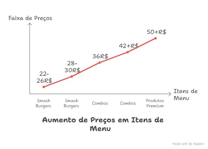 Montagem Final (de baixo para cima) - visual selection (27) O Impacto da Nova Tarifação dos EUA